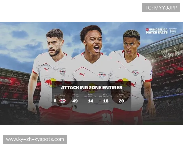 德甲莱比锡定位球策划成功,比分被改写